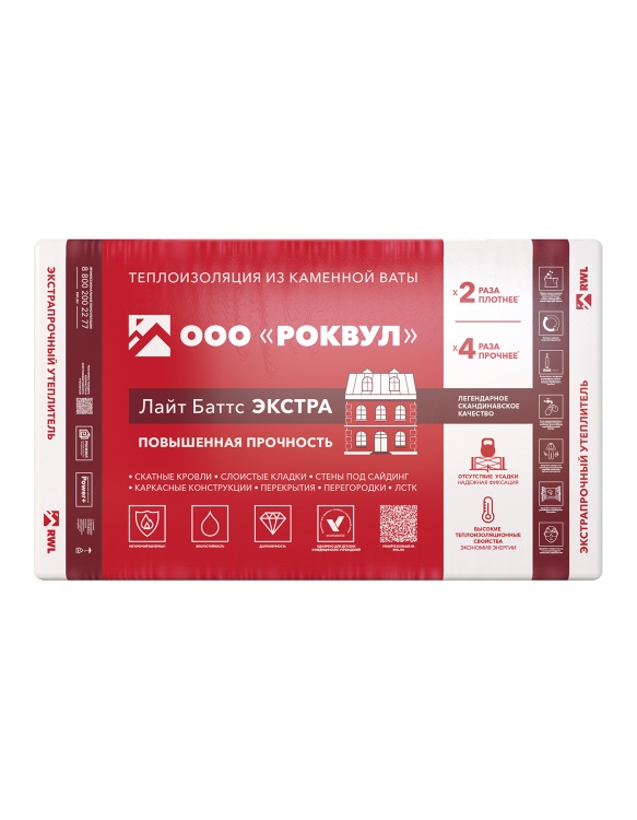 Утеплитель Rockwool Лайт Батс ЭКСТРА 1000х600х50 мм, 8 шт. уп