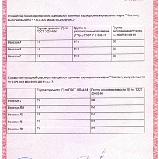 Изоспан D (1,6*21,88) 35 м2 паро-гидроизоляция